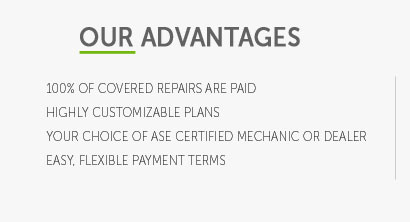 vehicle repair coverage